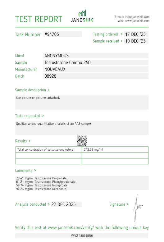 Testosterone Combo 250 mg